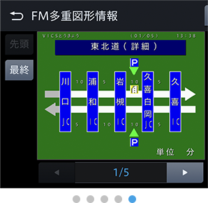 VICS/FM 多重放送