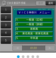 VICS/FM 多重放送