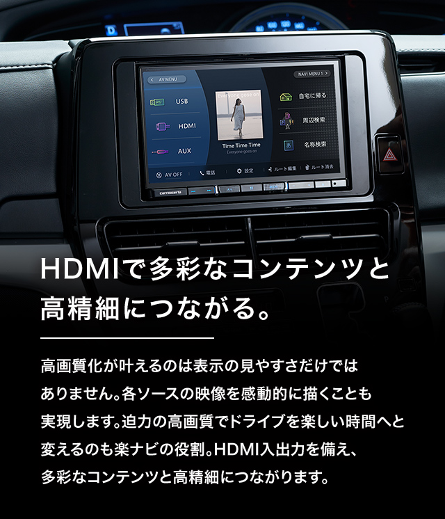 HDMIで多彩なコンテンツと高精細につながる。