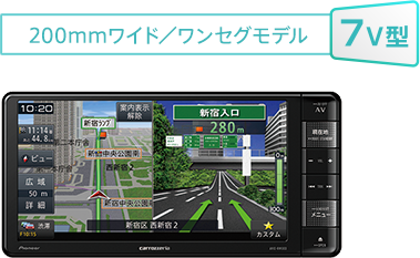 AVIC-RW303II / AVIC-RZ303II | 楽ナビ | カーナビ・カーAV ...