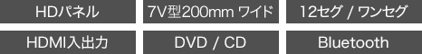 AVIC-RW911　HDパネル,7V型2D(180mm),12セグ/ワンセグ,HDMI入出力,DVD/CD,Bluetooth