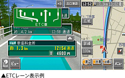 ETCレーン表示例