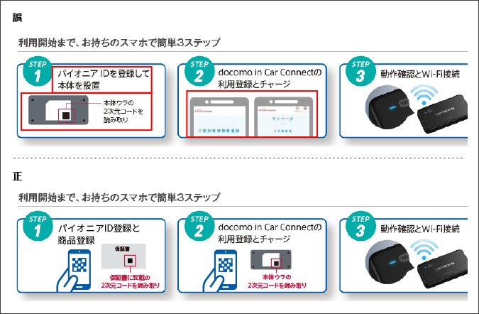 DCT-WR200D-D/DCT-WR200D