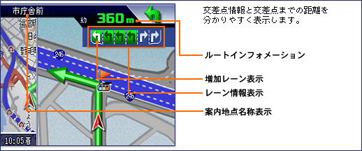 摜F2D_g}