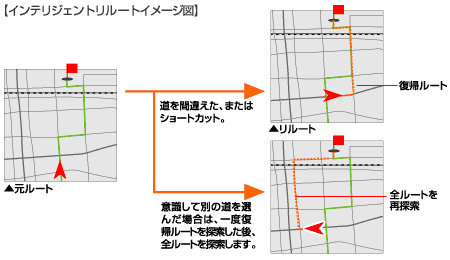 摜FCeWFg[gT}