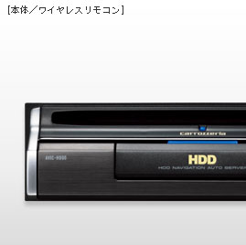 carrozzeria | HDD [サイバーナビ] > ラインアップ > AVIC-H900拡大画像