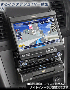 carrozzeria | CAR NAVIGATION > サイバーナビ > ラインアップ > AVH 