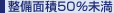ʐ50