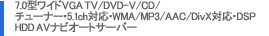 7.0型ワイドVGA TV/DVD-V/CD/チューナー・5.1ch対応・WMA/MP3/AAC/DivX対応・DSP HDD AVナビオートサーバー
