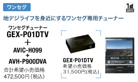 ワンセグチューナー GEX-P01DTV + AVIC-H099 + AVH-P900DVA