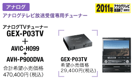アナログTVチューナー GEX-P03TV + AVIC-H099 + AVH-P900DVA