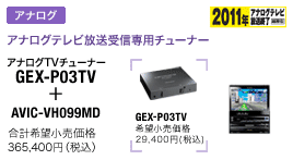 アナログTVチューナー GEX-P03TV + AVIC-VH099MD