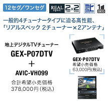 地上デジタルTVチューナー GEX-P07DTV + AVIC-VH099