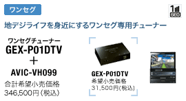 ワンセグチューナー GEX-P01DTV + AVIC-VH099