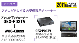 アナログTVチューナー GEX-P03TV + AVIC-XH099