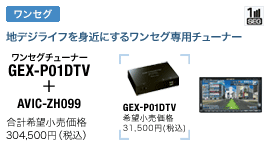 ワンセグチューナー GEX-P01DTV + AVIC-ZH099