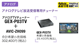 アナログTVチューナー GEX-P03TV + AVIC-ZH099