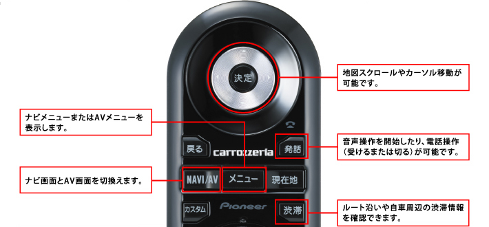 カロッツェリア　リモコン