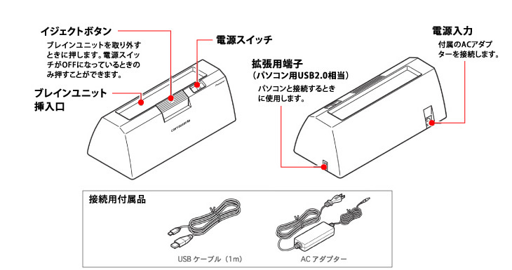 リビングキット本体