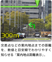 交差点などの案内地点までの距離を、数値と目安線でわかりやすく知らせる「案内地点距離表示」。