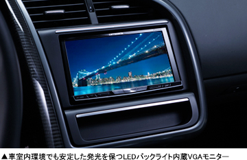 ▲車室内環境でも安定した発光を保つLEDバックライト内蔵VGAモニター