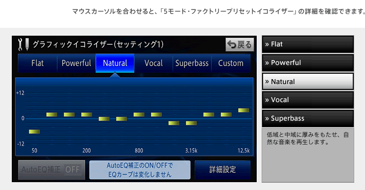 マウスを合わせると、「5モード・ファクトリープリセットイコライザー」の詳細を確認できます。　プリセットイコライザー Natural