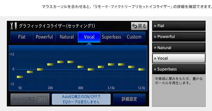 マウスを合わせると、「5モード・ファクトリープリセットイコライザー」の詳細を確認できます。　プリセットイコライザー Vocal