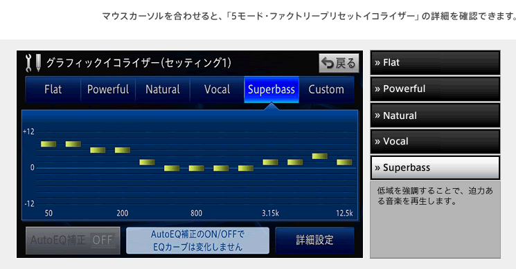 マウスを合わせると、「5モード・ファクトリープリセットイコライザー」の詳細を確認できます。　プリセットイコライザー Superbass