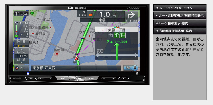 案内後まで加味してレーン誘導　イメージ　ルートインフォメーション