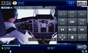 DVDビデオ、DVD-R/RW(ビデオモード/VRモード)対応　イメージ