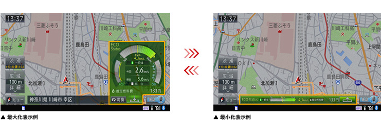 ▲最大化表示例　▲最小化表示例