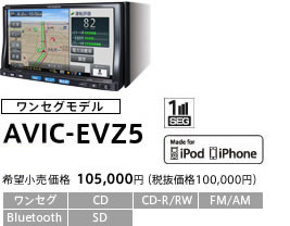 AVIC-EVZ5の写真／スペック