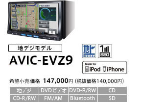 AVIC-EVZ9の写真／スペック