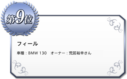 《9位》フィール 車種：BMW 130 オーナー：荒居裕幸さん