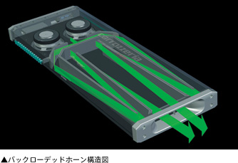 カロッツェリア　TS-WS77A　サブウーファー