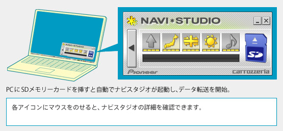 保証付★V8417/カロッツェリア　AVIC-MRZ99　SDナビ　地図2010