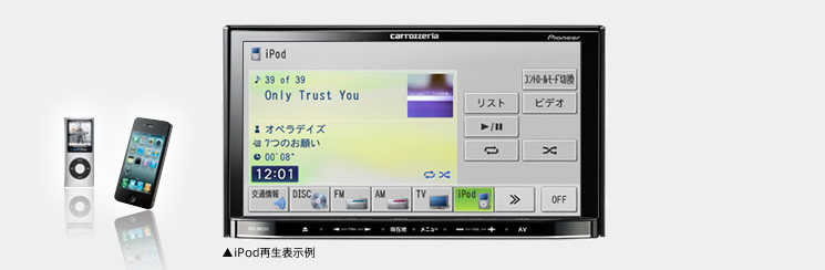 iPod 再生表示例