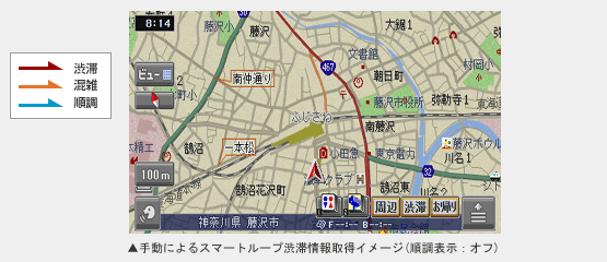 手動によるスマートループ渋滞情報取得イメージ(順調表示:オフ)