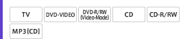 TV ･DVD-VIDEO ･DVD-R/RW(Video-Mode) ･CD ･CD-R/RW ･MP3[CD]
