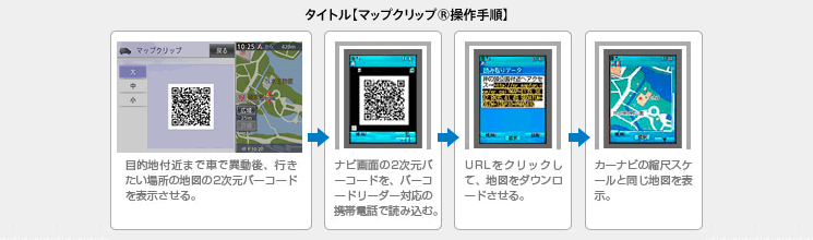 【マップクリップ®操作手順】