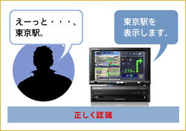 えーっと…、東京駅。　東京駅を表示します。　正しく認識