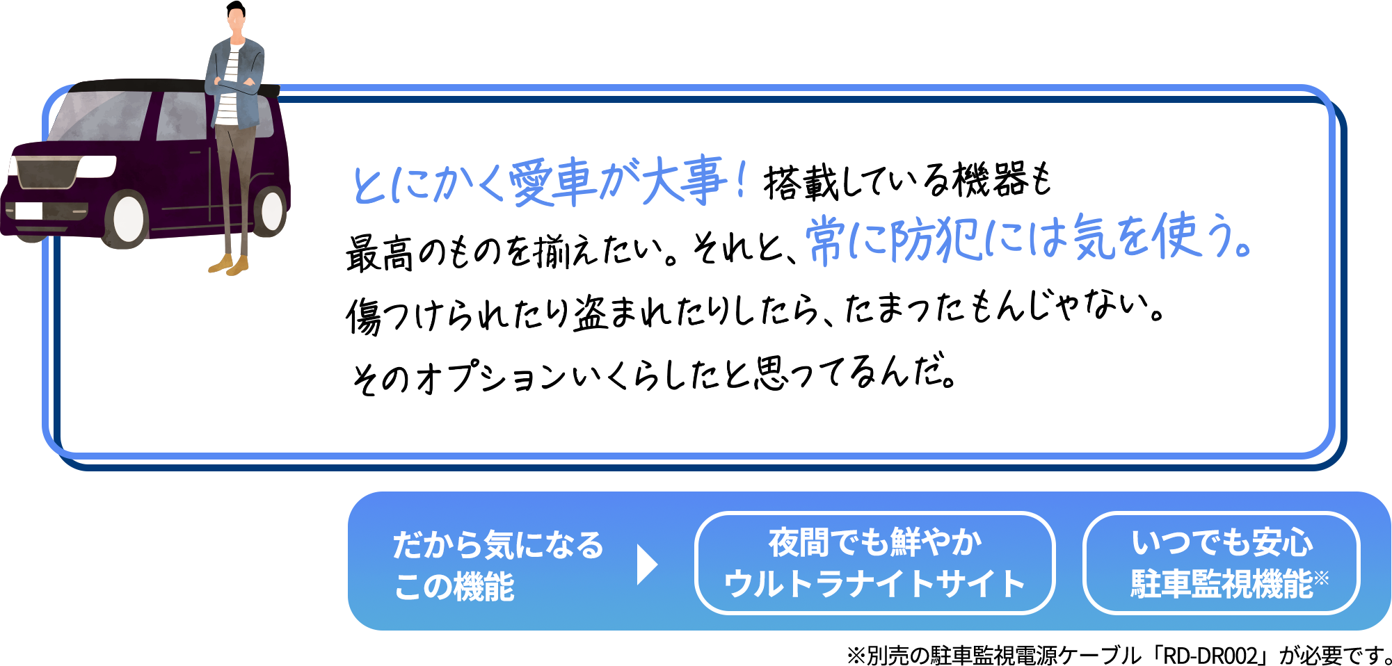 
                        「とにかく愛車が大事！搭載している機器も
                        最高のものを揃えたい。それと、常に防犯には気を使う。
                        傷つけられたり盗まれたりしたら、たまったもんじゃない。
                        そのオプションいくらしたと思ってるんだ。」
                        だから気になるこの機能→夜間でも鮮やかウルトラナイトサイト／いつでも安心駐車監視機能※
                        