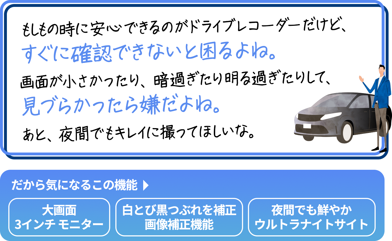 
                        「もしもの時に安心できるのがドライブレコーダーだけど、
                        すぐに確認できないと困るよね。画面が小さかったり、
                        暗過ぎたり明る過ぎたりして、見づらかったら嫌だよね。
                        あと、夜間でもキレイに撮ってほしいな。」
                        だから気になるこの機能→
                        大画面3インチ大画面／白とび黒つぶれを補正画像補正機能／夜間でも鮮やかウルトラナイトサイト
                        