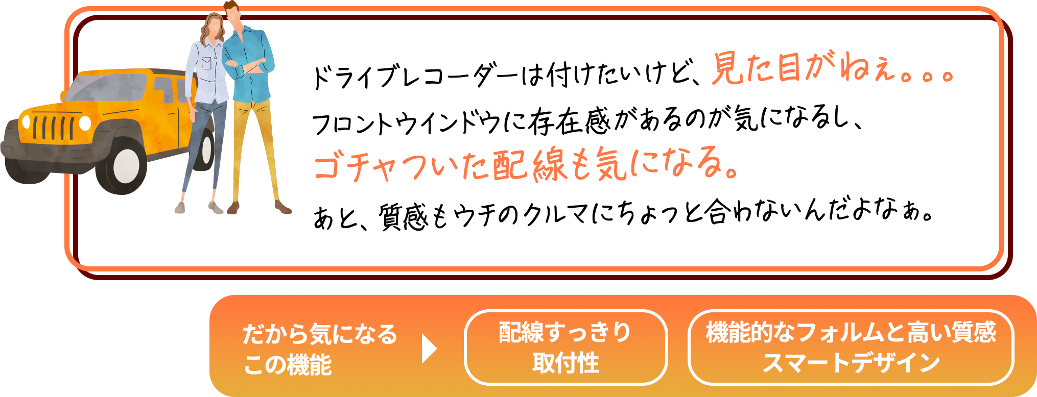 
                        「週末はクルマでちょっと遠出して、家族と楽しい思い出づくり。
                        ただ、旅先だけでなく道中の走行シーンとかが撮れたら面白いかも。
                        映像はキレイに見たいし、声とかも聞けたら良いね。」
                        だから気になるこの機能→圧倒的高精細4K画質／大画面3インチ モニター
                        