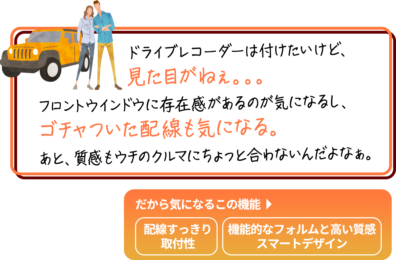 
                        「週末はクルマでちょっと遠出して、家族と楽しい思い出づくり。
                        ただ、旅先だけでなく道中の走行シーンとかが撮れたら面白いかも。
                        映像はキレイに見たいし、声とかも聞けたら良いね。
                        だから気になるこの機能→圧倒的高精細4K画質／大画面3インチ モニター
                        