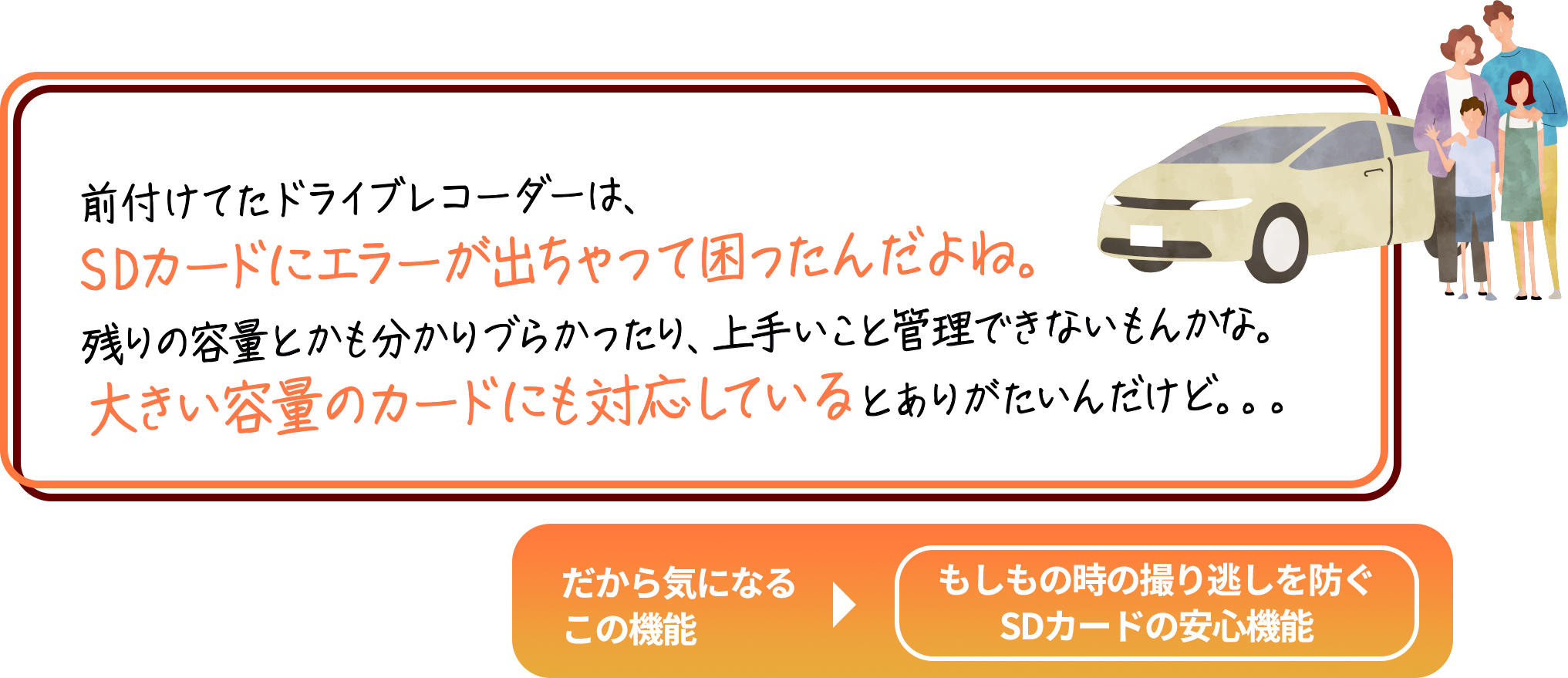 
                        「もしもの時に安心できるのがドライブレコーダーだけど、
                        すぐに確認できないと困るよね。画面が小さかったり、
                        暗過ぎたり明る過ぎたりして、見づらかったら嫌だよね。
                        あと、夜間でもキレイに撮ってほしいな。」
                        だから気になるこの機能→
                        大画面3インチ大画面／白とび黒つぶれを補正画像補正機能／夜間でも鮮やかウルトラナイトサイト
                        