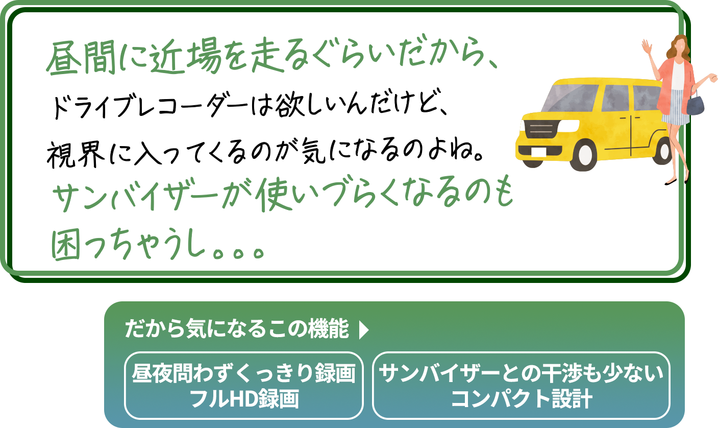 
                        「週末はクルマでちょっと遠出して、家族と楽しい思い出づくり。
                        ただ、旅先だけでなく道中の走行シーンとかが撮れたら面白いかも。
                        映像はキレイに見たいし、声とかも聞けたら良いね。
                        だから気になるこの機能→圧倒的高精細4K画質／大画面3インチ モニター
                        