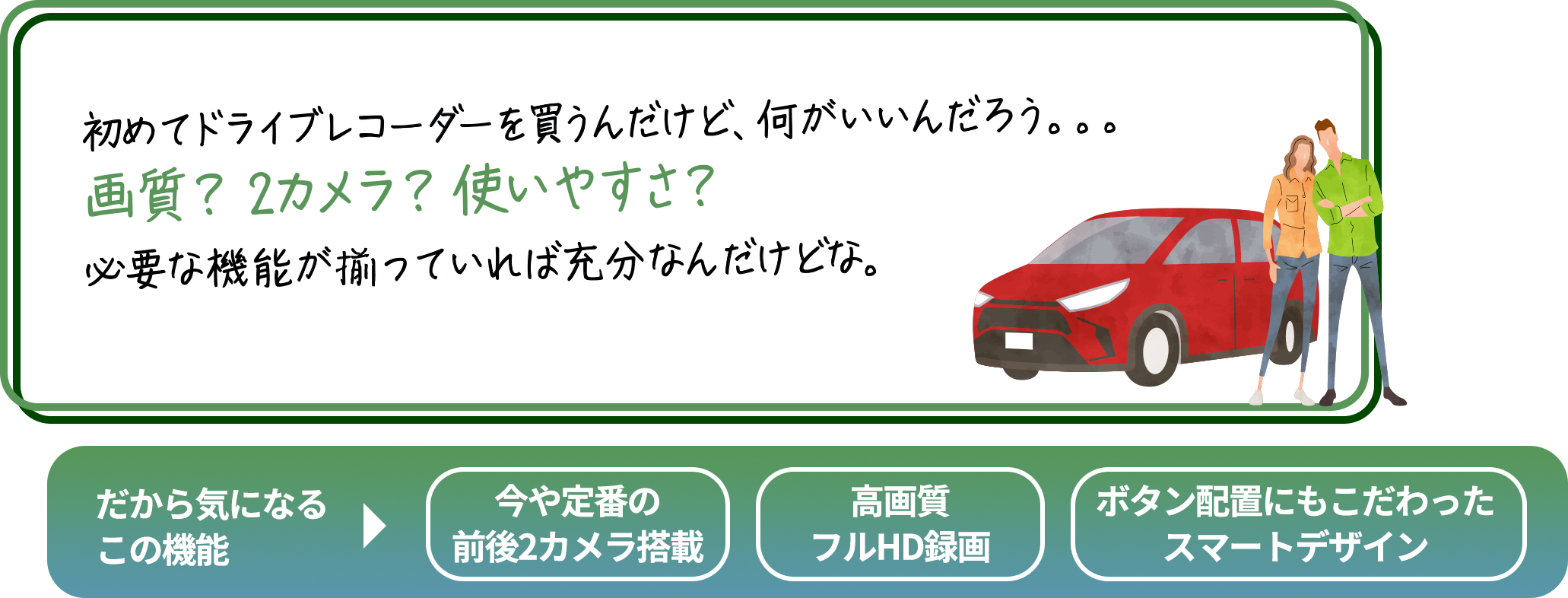 
                        「もしもの時に安心できるのがドライブレコーダーだけど、
                        すぐに確認できないと困るよね。画面が小さかったり、
                        暗過ぎたり明る過ぎたりして、見づらかったら嫌だよね。
                        あと、夜間でもキレイに撮ってほしいな。」
                        だから気になるこの機能→
                        大画面3インチ大画面／白とび黒つぶれを補正画像補正機能／夜間でも鮮やかウルトラナイトサイト
                        