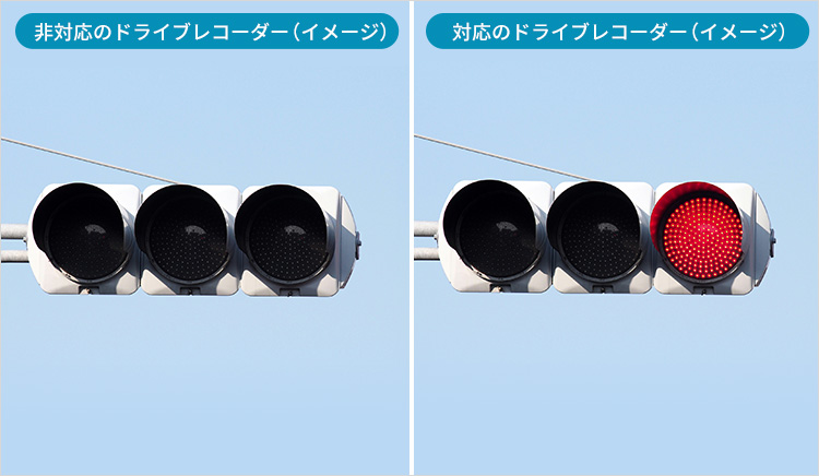 非対応のドライブレコーダー（イメージ）→対応のドライブレコーダー（イメージ）