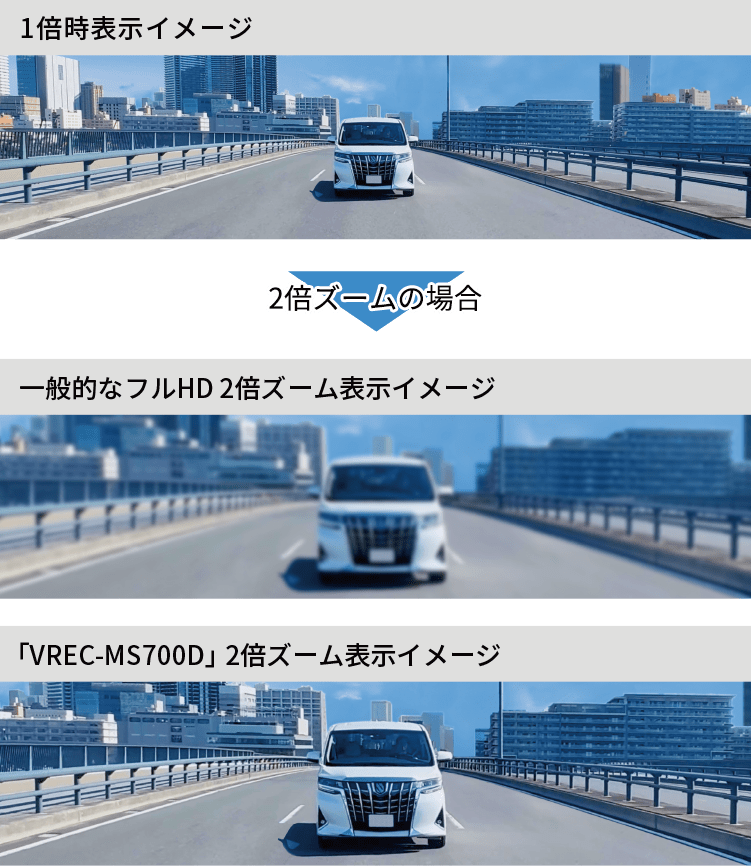 ズームイメージ